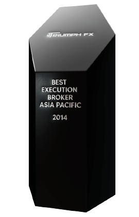 Asia Pacific Fastest Growing FX Broker - 2014