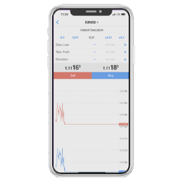 A smartphone displaying TriumphFX MetaTrader 4 for iOS.